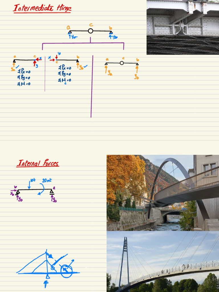 LEC 2 - Intermediate Hinge and Link Members | PDF