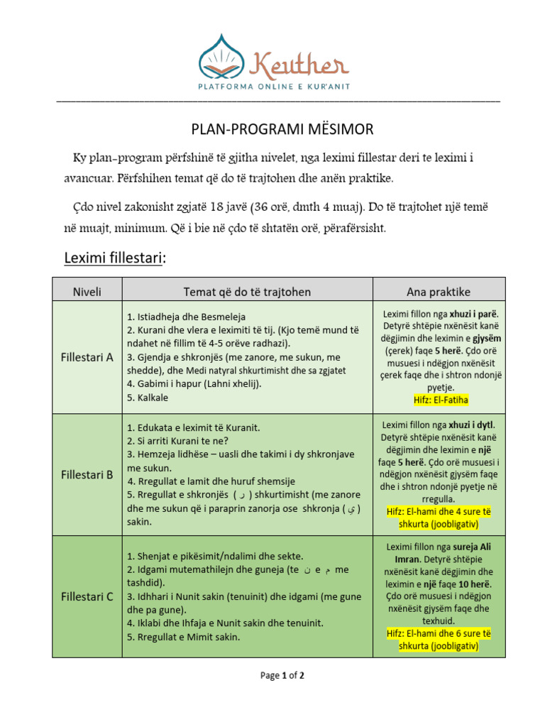 Planprogrami I Përgjithshëm | PDF
