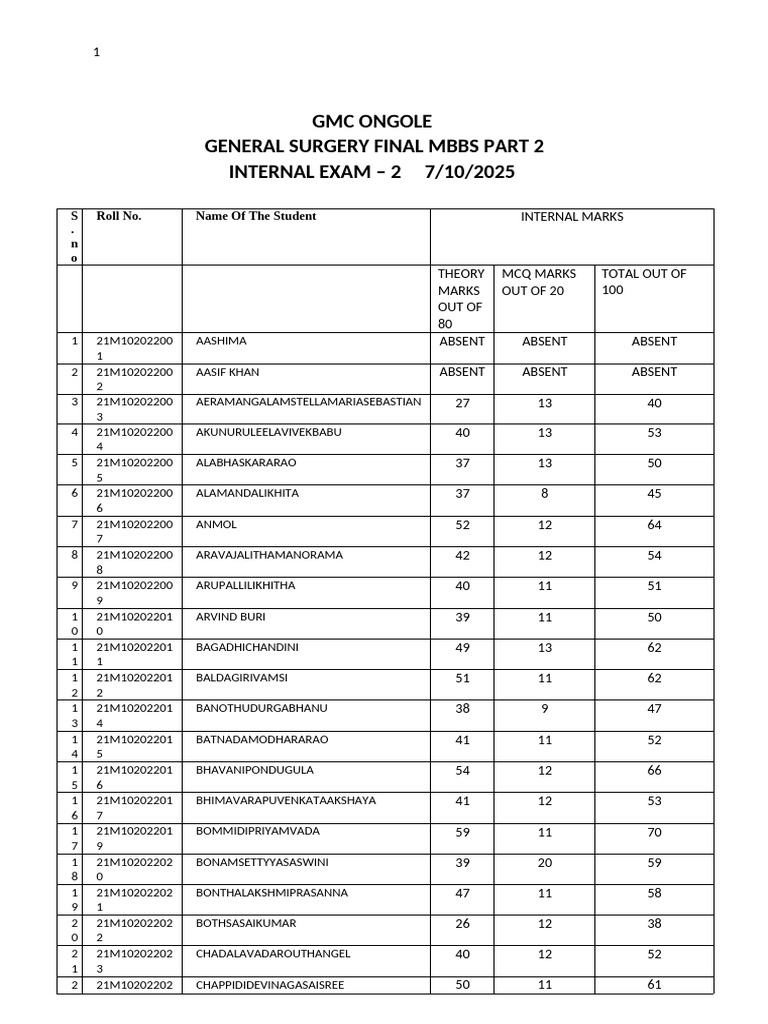2K21 Batch Second Internal Marks | PDF