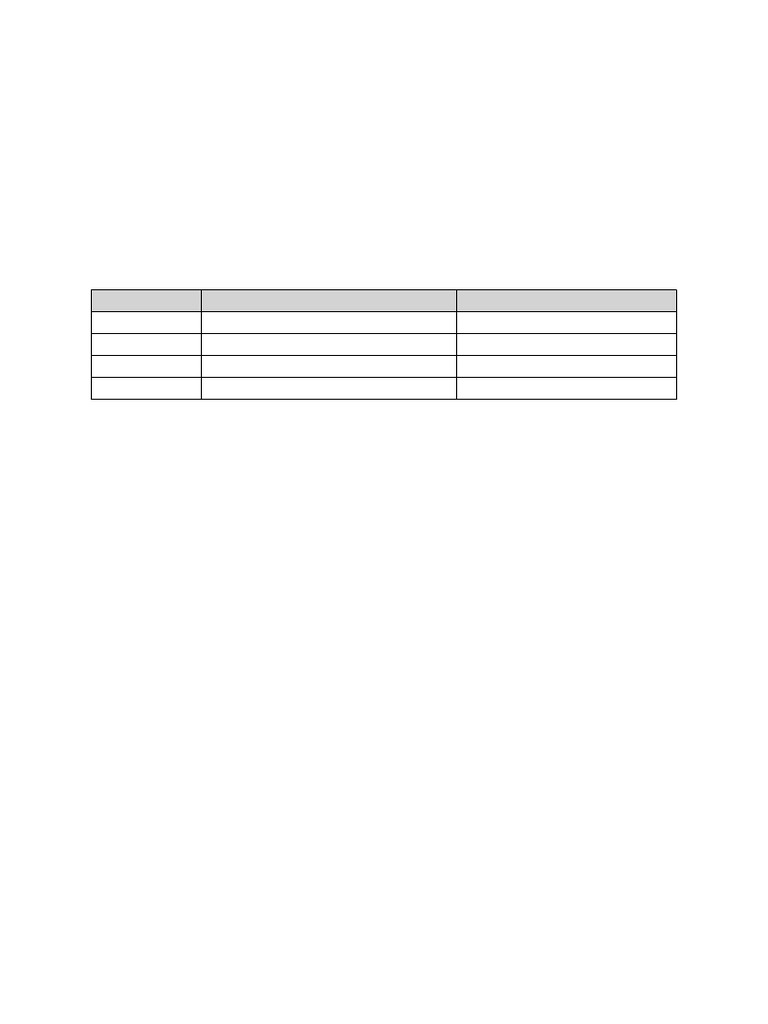 CSEC Data Analysis Questions Student | PDF | Sodium Hydroxide ...