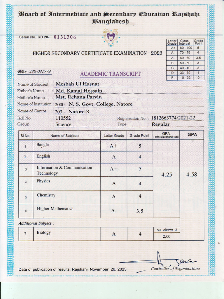 Grade 12 HSC Transcript | PDF
