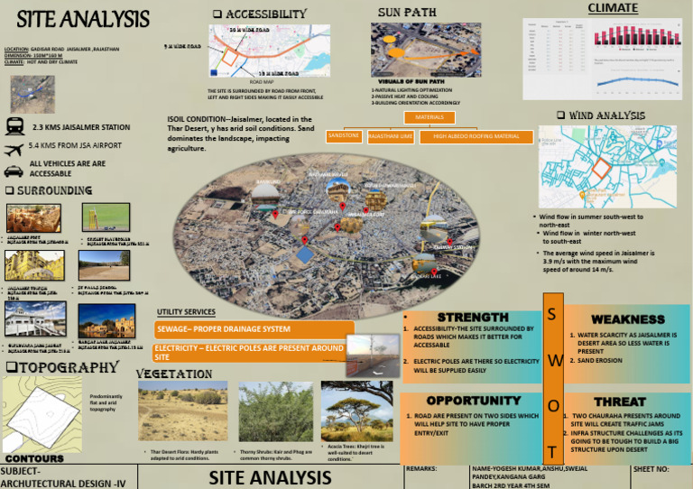 Design Site Analysis Final | PDF | Desert | Wound
