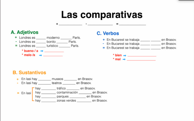 Las Comparativas | PDF