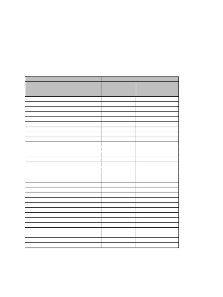 CRC Conversion Table | PDF | Natural Gas | Fuels