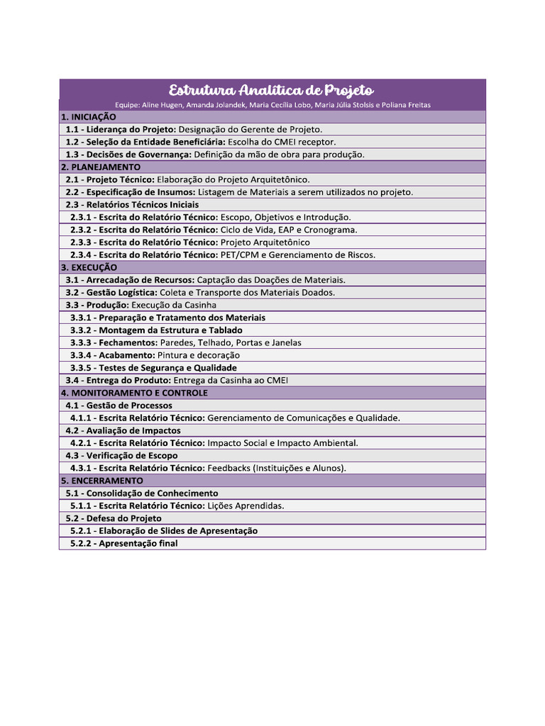 Eap | PDF