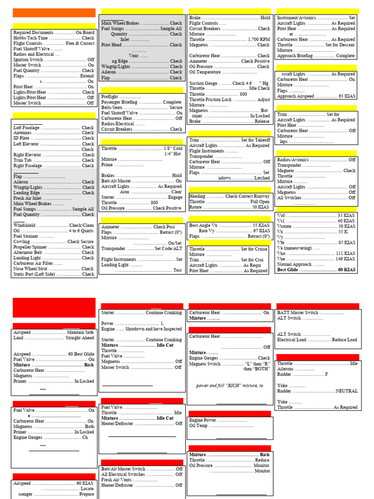 C 152 Checklist and Maneuvers | PDF