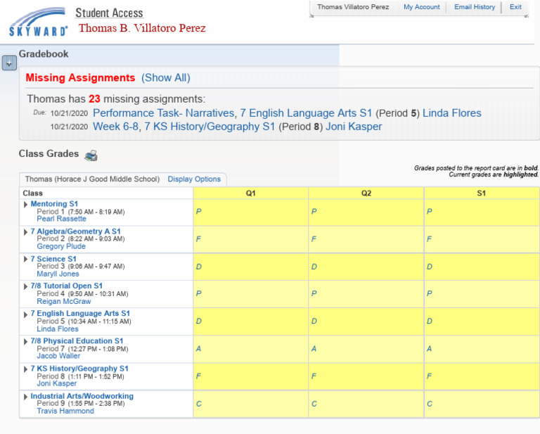 Student Access Gradebook | PDF