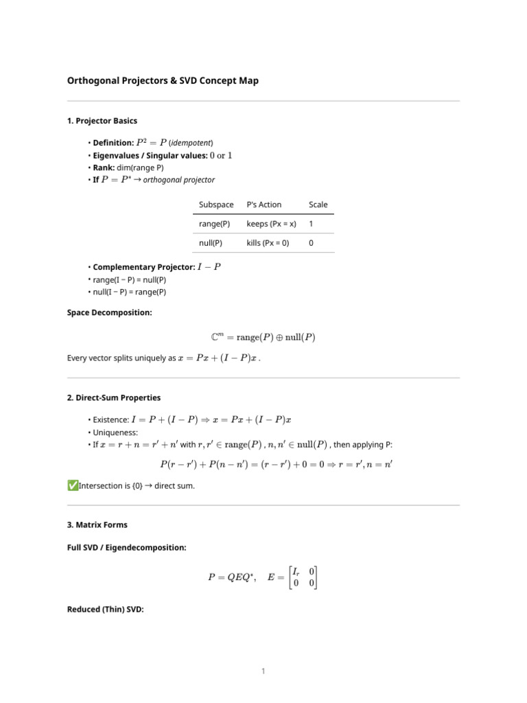 Projector SVD Concept Map | PDF