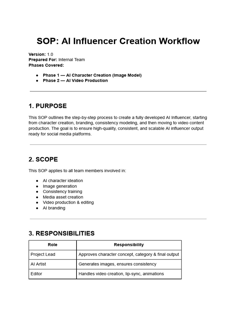 SOP For AI Influencer | PDF