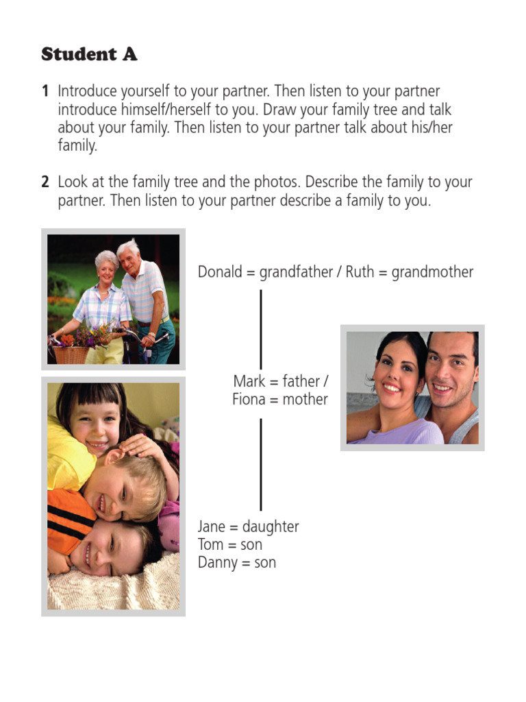 Speaking Tasks 2 - A2 | PDF