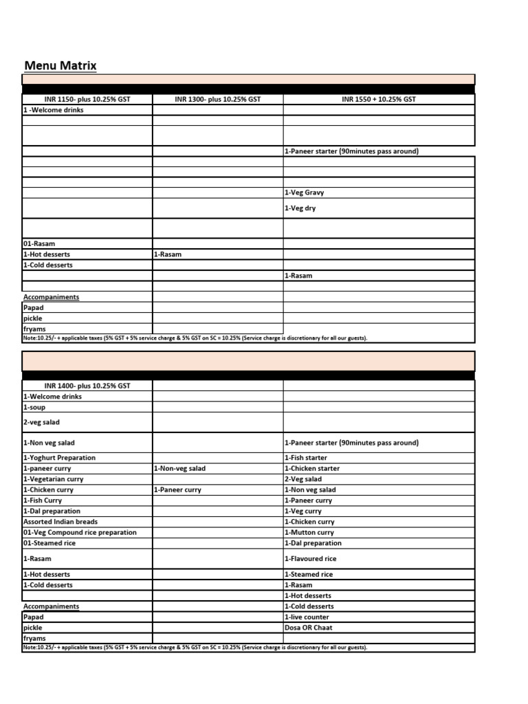 Menu Matrix Option 1 | PDF