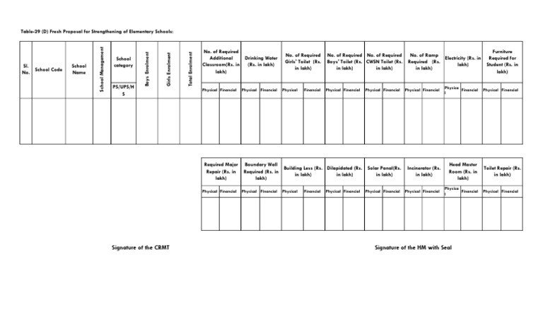 School 1 | PDF