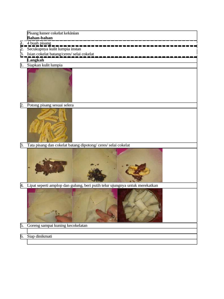 Pisang Lumer Cokelat Kekinian | PDF
