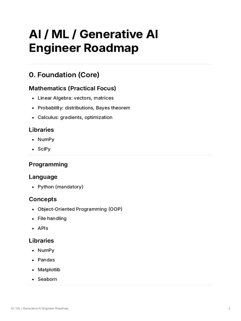 AI ML Generative AI Engineer Roadmap | PDF