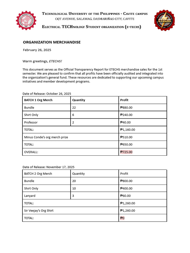 Organization Merchandise Official Transparency Report | PDF