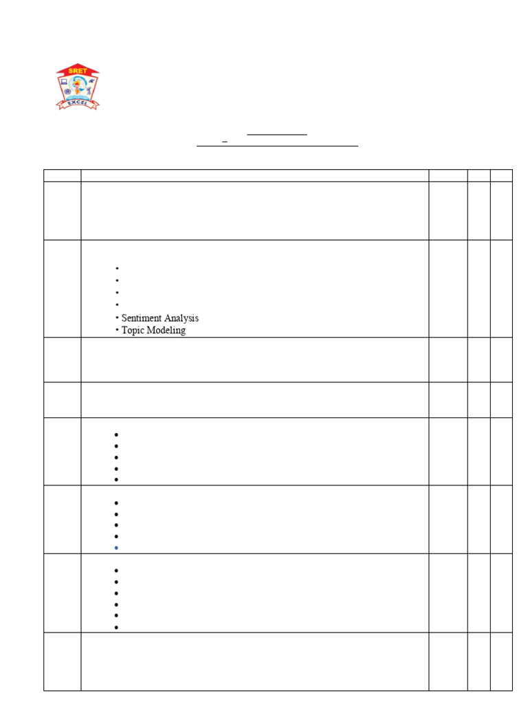 FDS Unit 3 QB | PDF | Information Retrieval | Search Engine Indexing