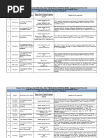 UPLB Degree Program Appeals 2024-2025 | PDF | Science