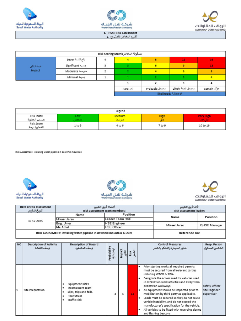 Risk Assessment For Water Pipeline Installation Downhill Mountain | PDF ...