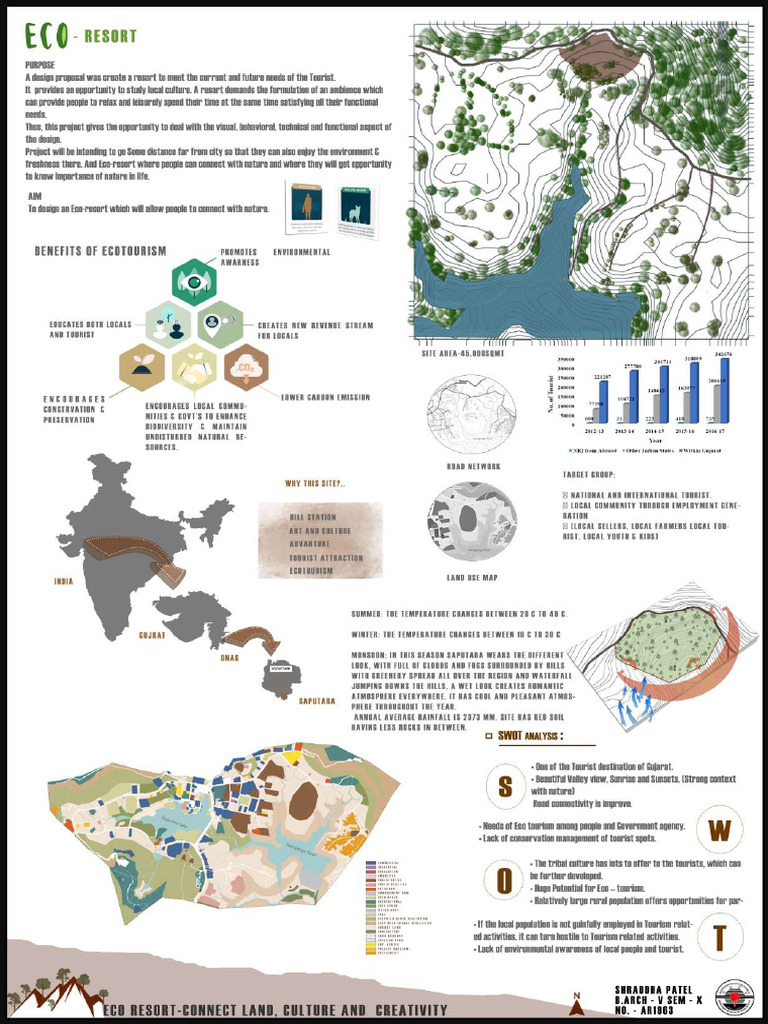 Sheet | PDF