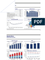 South Africa Market Overview