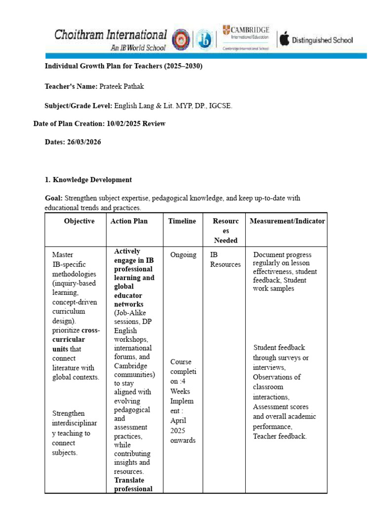 Prateek Pathak Individual Growth Plan For Teachers (2025-2030) | PDF ...