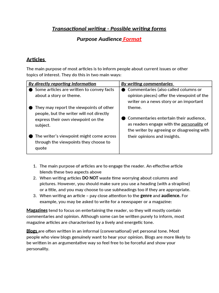 Transactional Writing - Possible Writing Forms | PDF