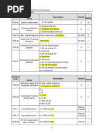 Yaskawa V1000 VFD Parameter Guide | PDF