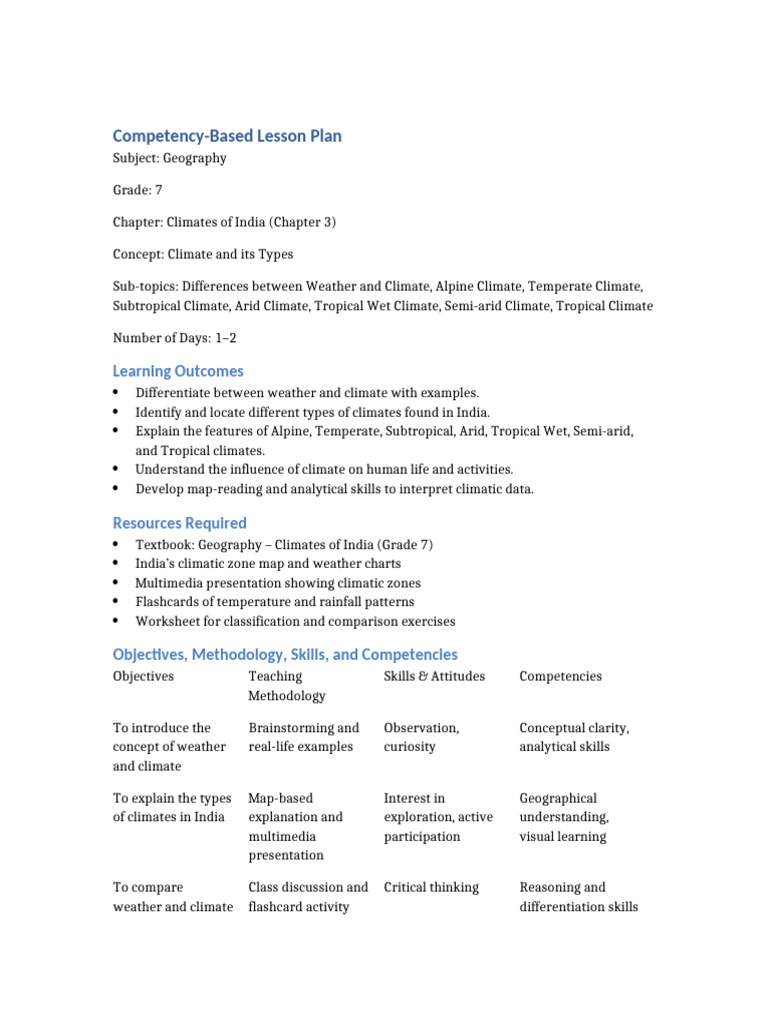 Competency Based Lesson Plan Climates of India | PDF | Tropics | Climate