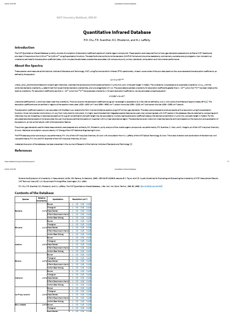 Quantitative Infrared Database | PDF | Absorption Spectroscopy | Absorbance