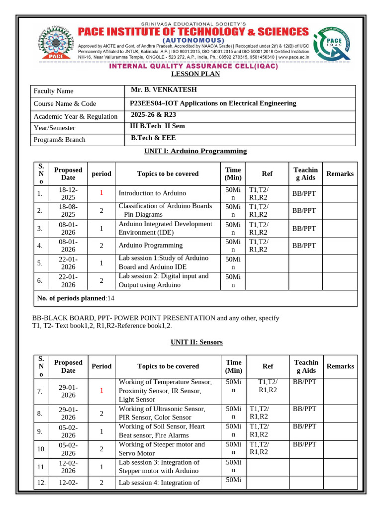 IoT Lab Lesson Plan | PDF
