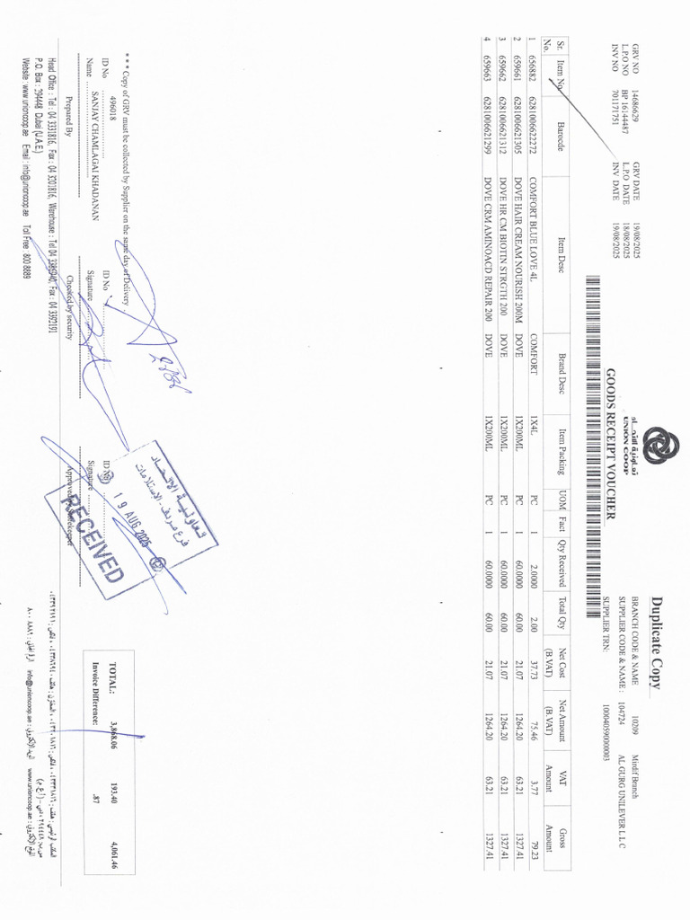 GRV | PDF