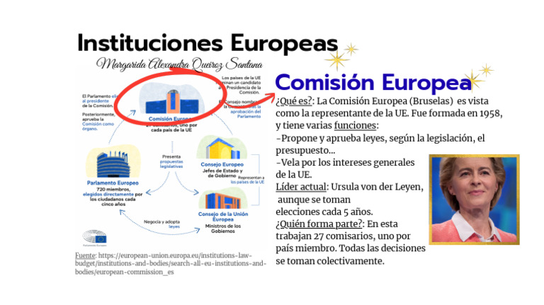 Blue & White Minimalist Project Presentation | PDF