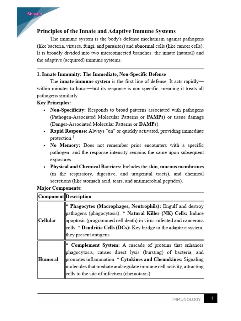 Principles of The Innate and Adaptive Immune Systems | PDF | Immune ...