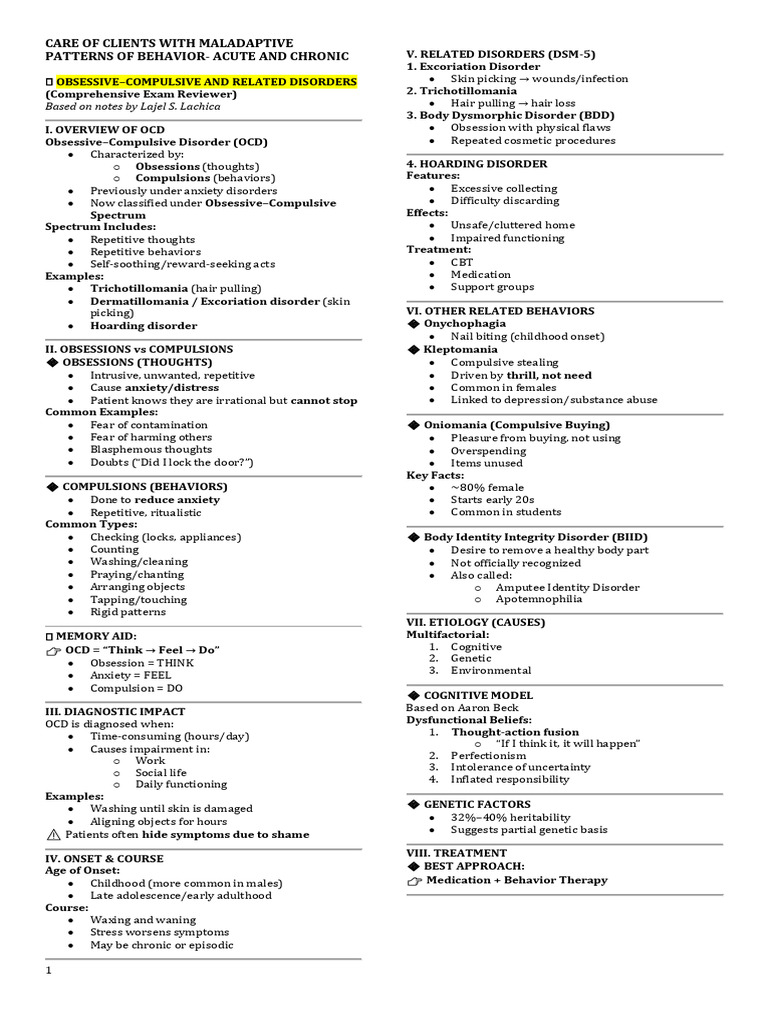 Care of Clients With Maladaptive Patterns of Behavior | PDF