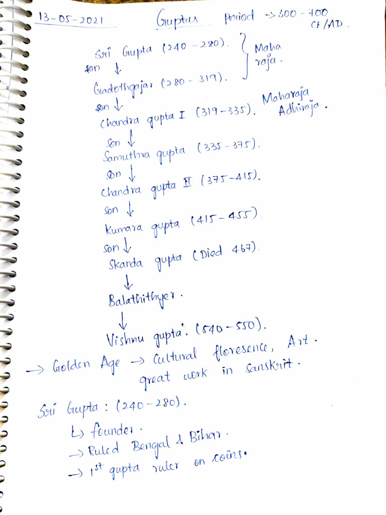 Gupta's | PDF
