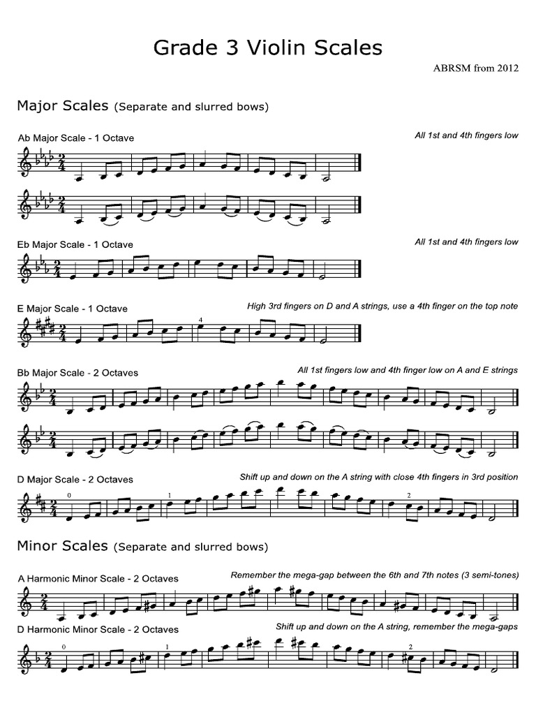 Grade 3 Abrsm Violin Scales v1.1 | PDF