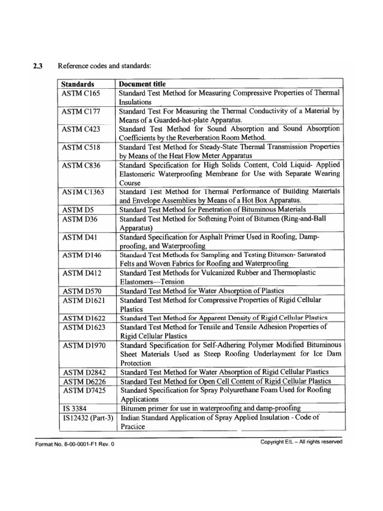 Is Codes For Roof Treatment | PDF
