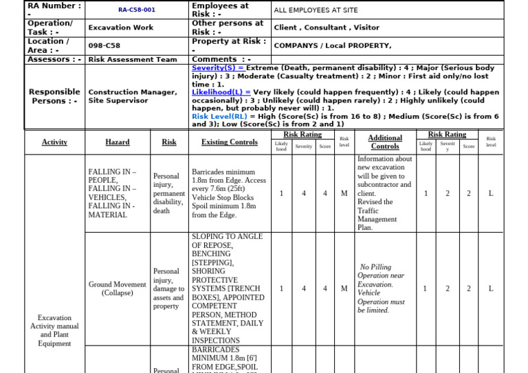 Risk Assessment-For Excavation | PDF