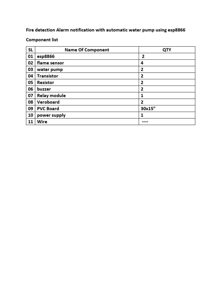 Component List | PDF
