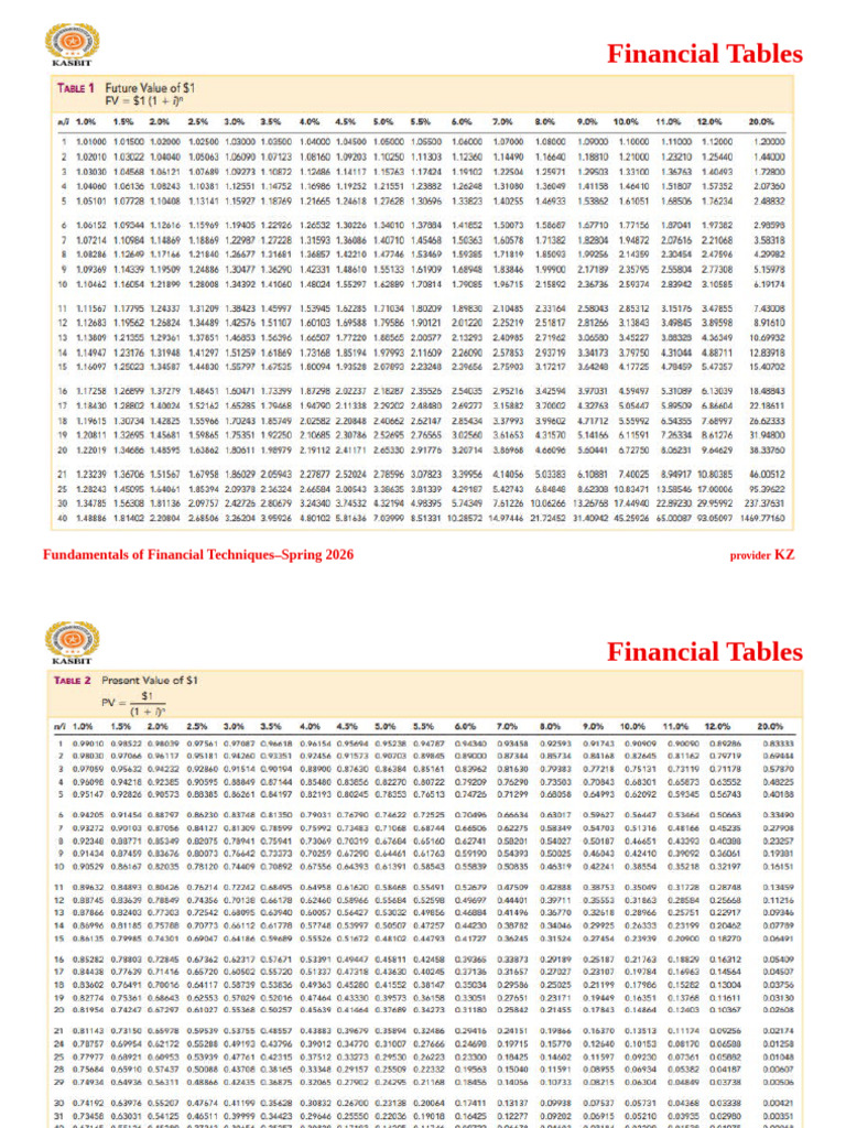 Financial Tables - KZ - March-28-2026 | PDF