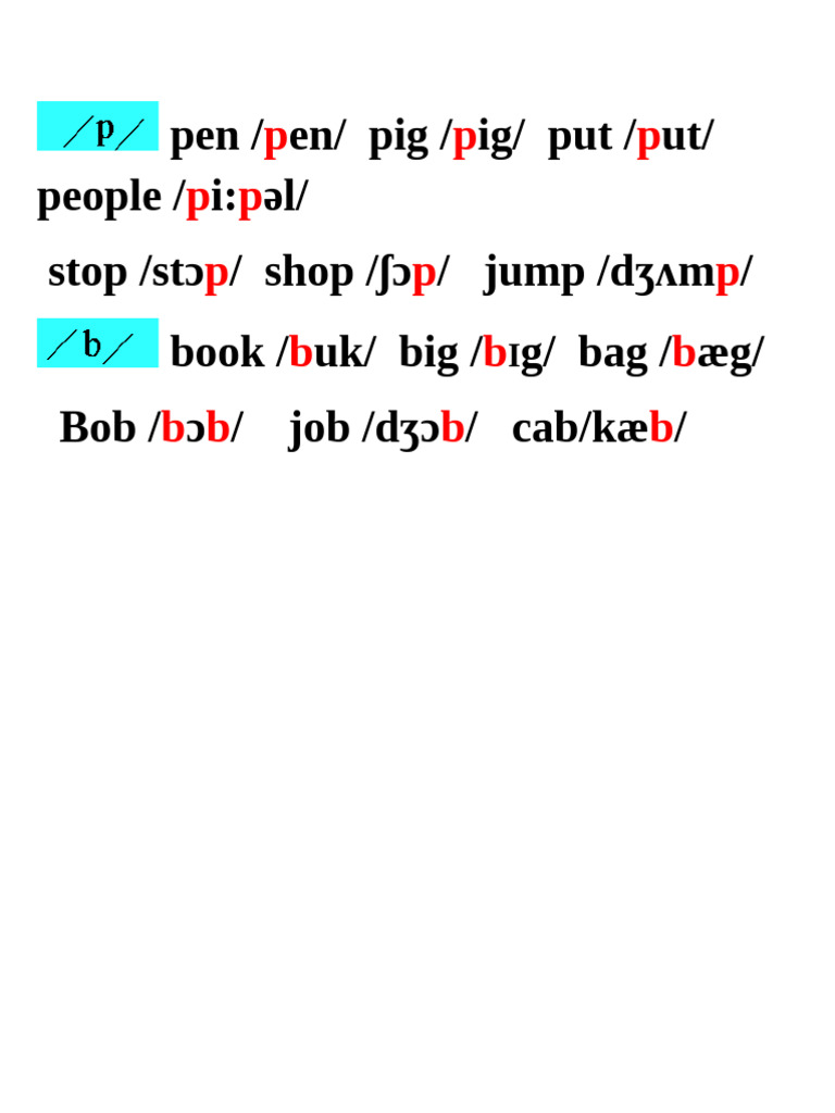 Consonant Sounds | PDF