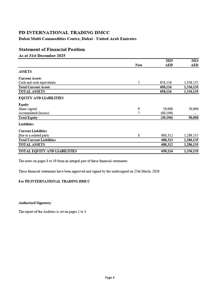 PD International - Draft FS 2025 | PDF | Deferred Tax | Fair Value