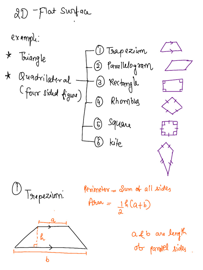 2D Area and Perimeter | PDF