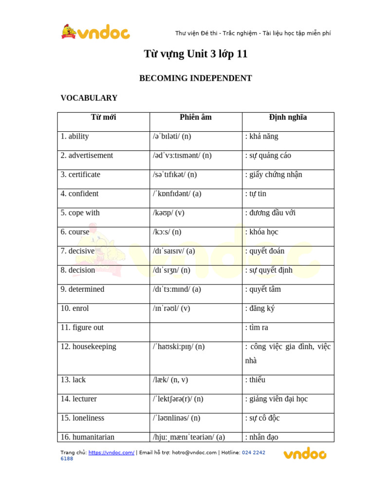 Tu Vung Tieng Anh Lop 11 Unit 3 Becoming Independent | PDF
