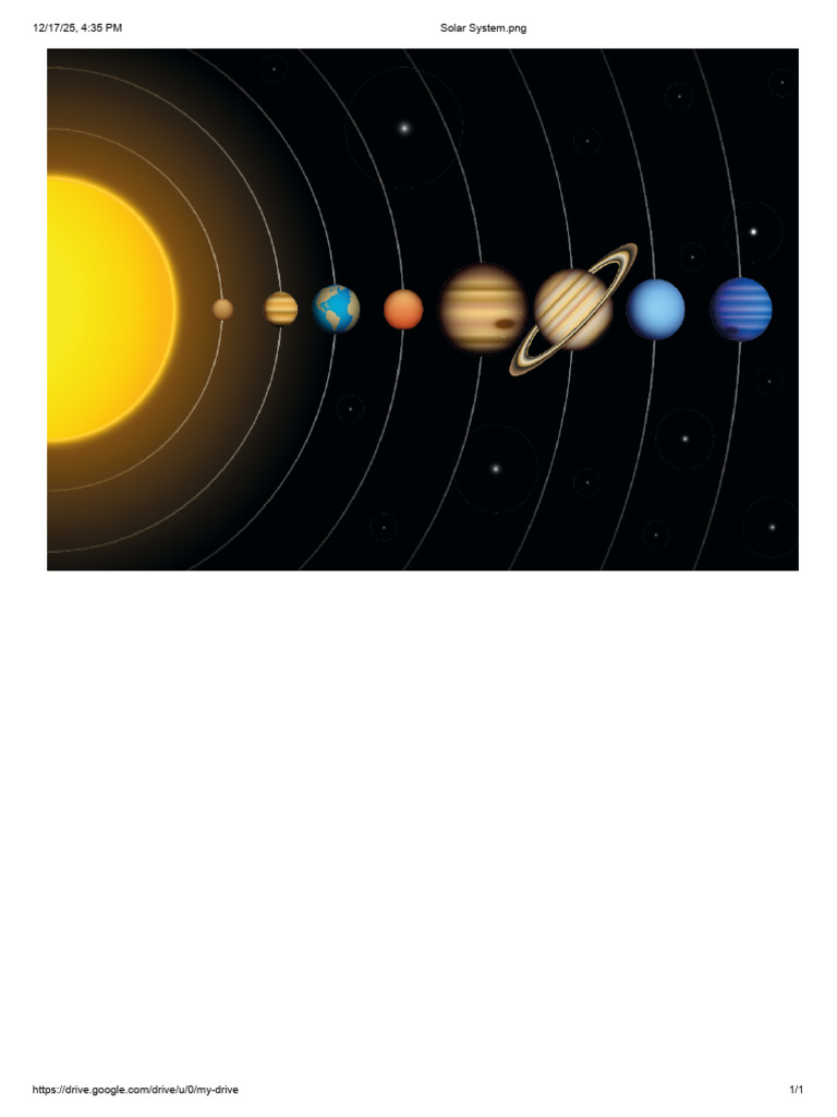 Solar System - PNG | PDF