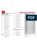 ISU Pre Fall Depth Chart