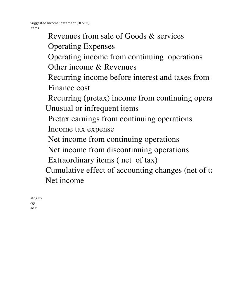 Income Statement Overview for DESCO & Sumit Power | PDF