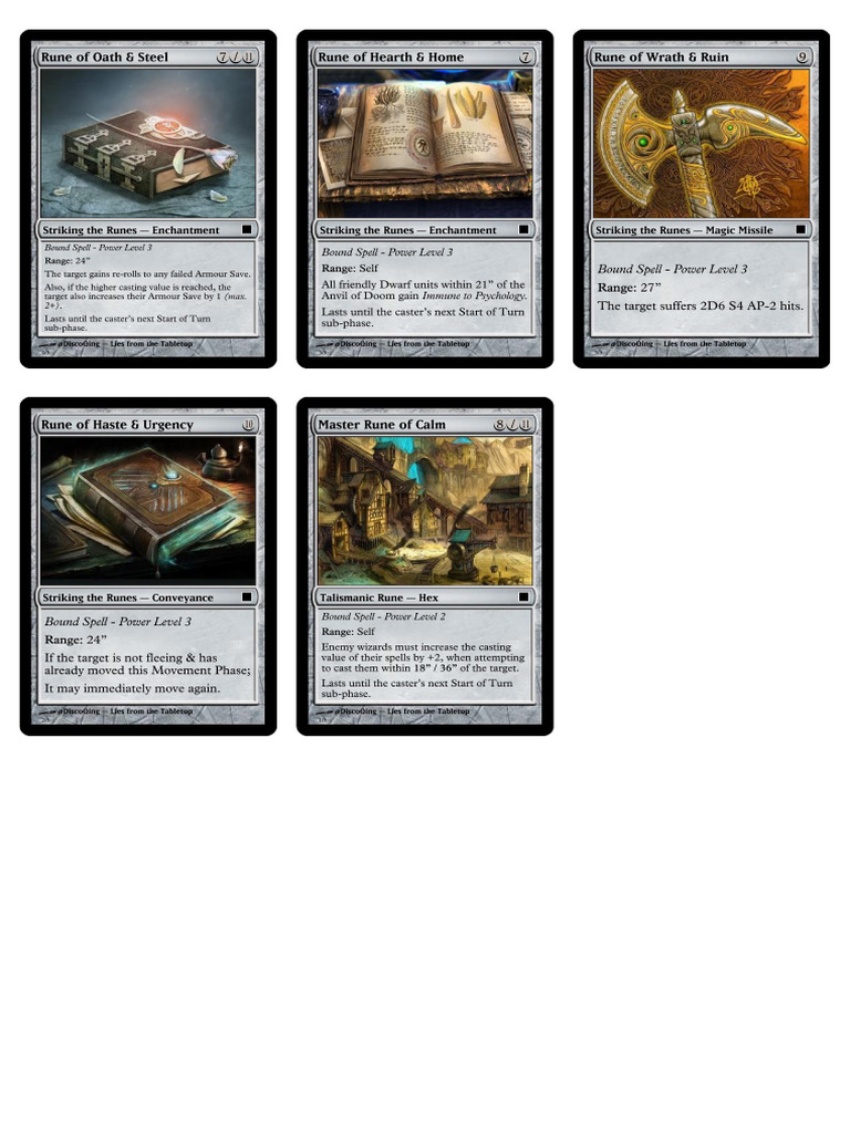 Anvil of Doom | PDF
