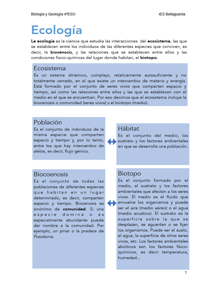 3.1 Ecologia 1 - Castellano | PDF | Hongo | Simbiosis