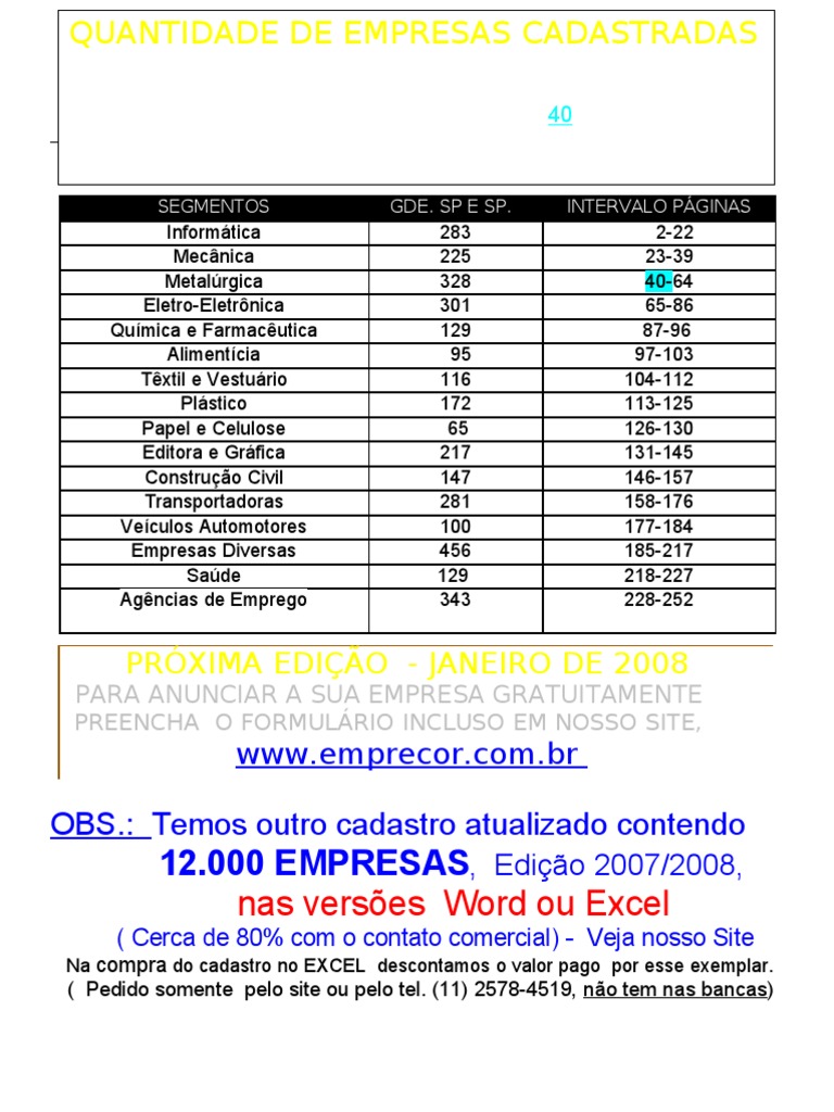 Cadastro Emprecór | PDF | E-mail | Voz sobre IP (VoIP)